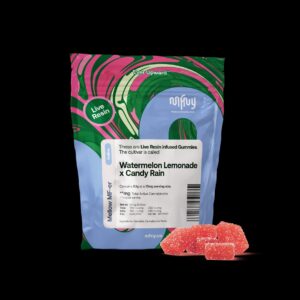 Watermelon Lemonade x Candy Rain Gummies